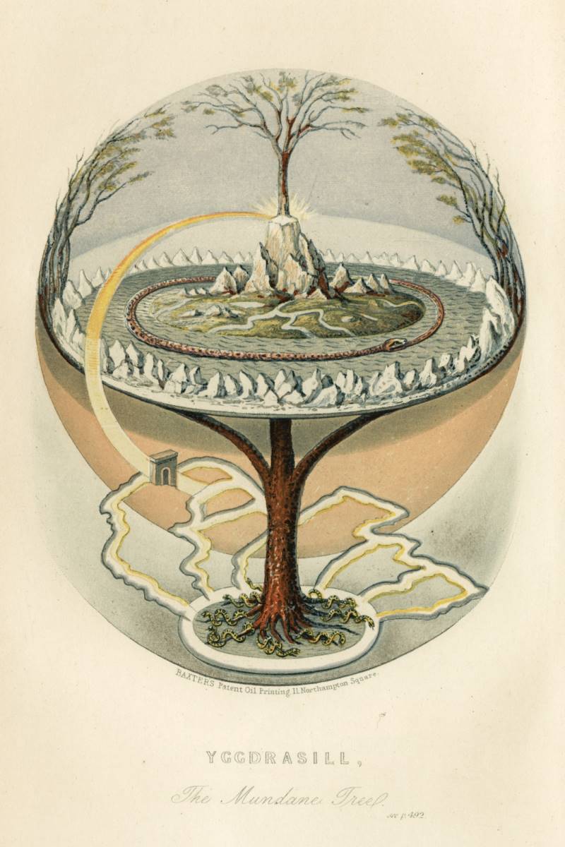 Pomen drevesa življenja v nakitu: 7 malo znanih dejstev